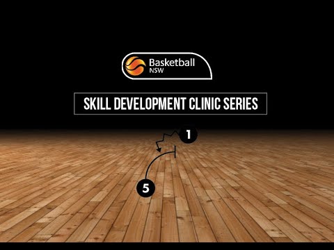 2. Teaching your Style of Play using the Games Approach | James Janssen