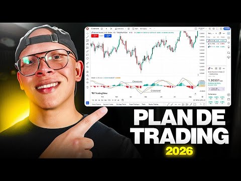 Estrategia para hacer trading en navidad