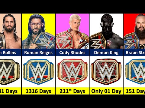 Every WWE Universal Champion 2016 to 2025