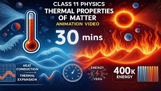 CBSE Class 11 || Physics || Thermal Properties of Matter || Animation || in English