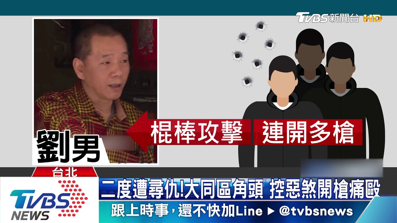 二度遭尋仇!大同區角頭 控惡煞開槍痛毆