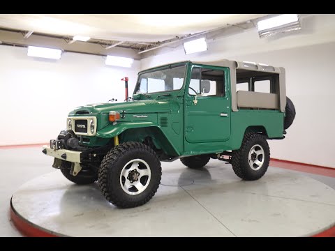 1981 Toyota Land Cruiser (CC-2040988) for sale in Denver , Colorado