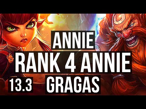 ANNIE vs GRAGAS (TOP) | Rank 4 Annie, 9/1/7, 2.9M mastery, 1100+ games | EUW Challenger | 13.3