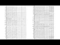 [Steve Reich] The Desert Music (Score-Video)