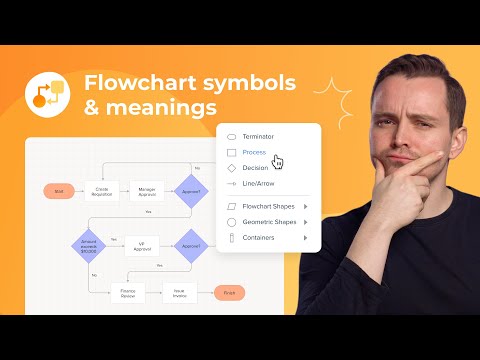 Flowchart Symbols: A Comprehensive Guide