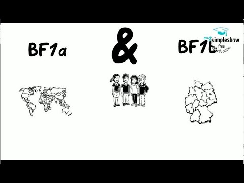 LBK stellt sich vor - Berufsfachschule 1