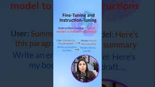 LLMs Explained: Fine-Tuning vs Instruction-Tuning