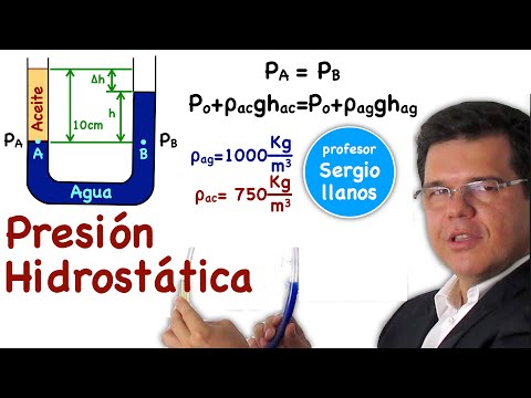 Application of Hydrostatic Pressure in Fluid Mechanics.