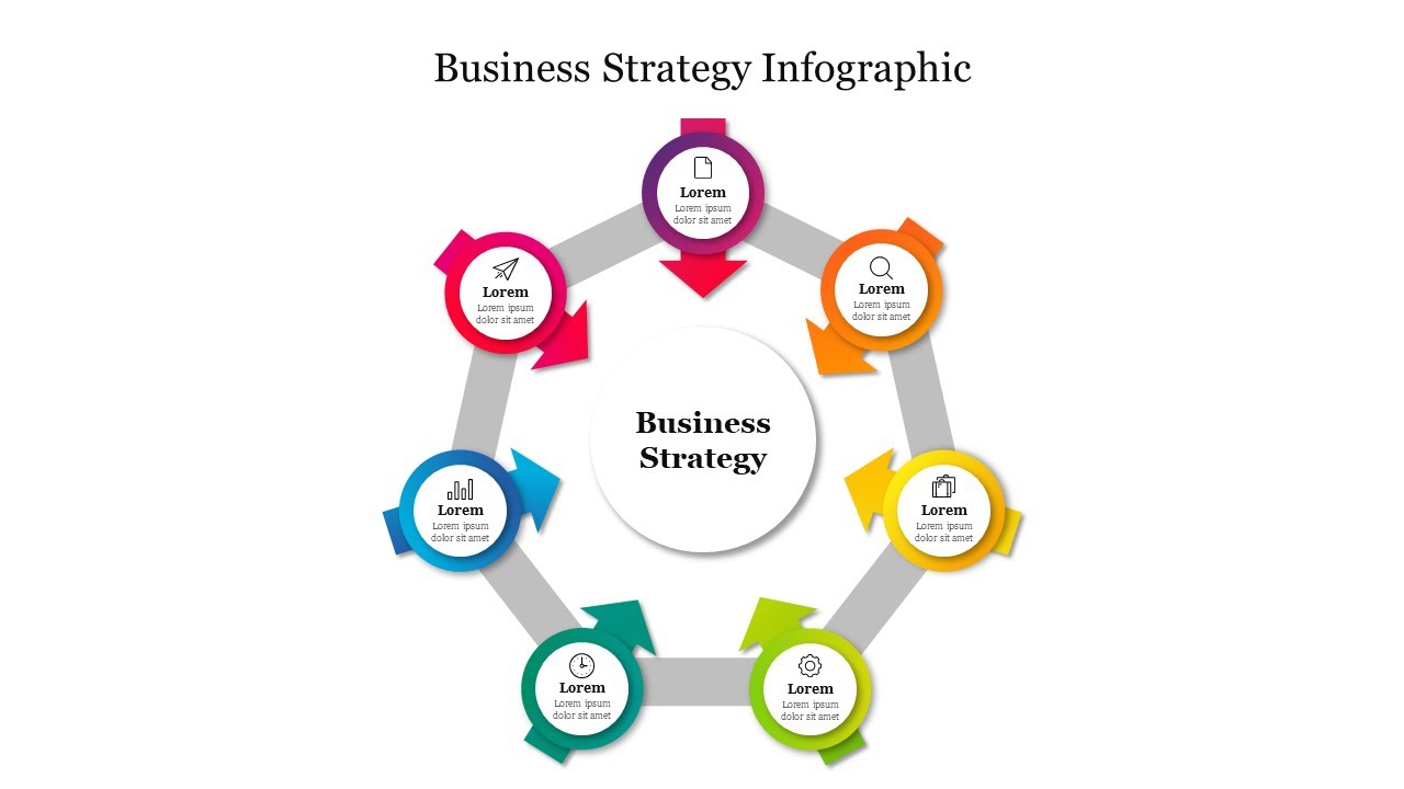 How To Do A Business Strategy Infographics PowerPoint