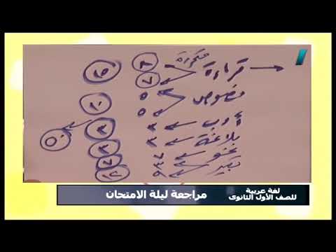 شكل امتحان اللغة العربية أولى ثانوى الترم التانى 2019 بالدراجات - أ/ أحمد متولى