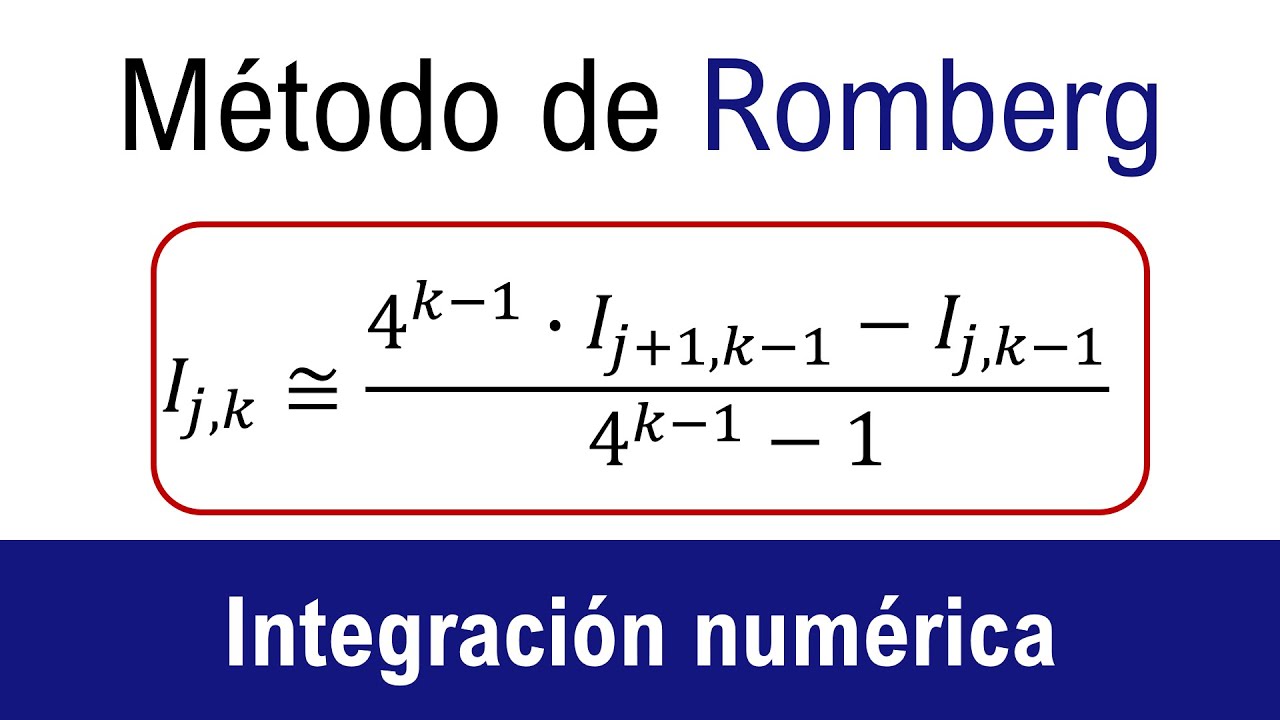 Integración numérica - Método de Romberg