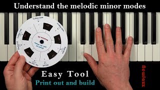 Smart Tool to look up Jazz Scales: the Melodic Minor Modes