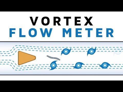Learn How a Vortex Flow Meter Works