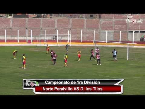 norte peralvillo   los tilos