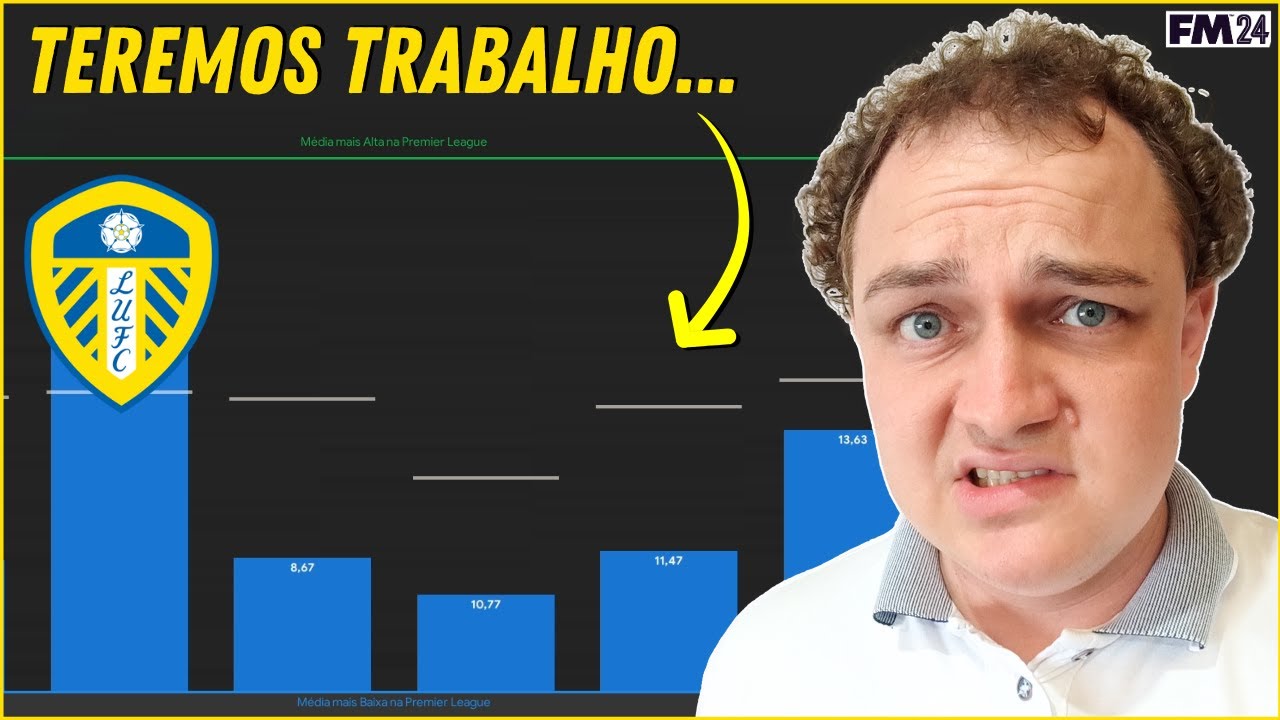 O que EU FAÇO no PRIMEIRO DIA em um NOVO CLUBE | Ep. 96 | FM 24