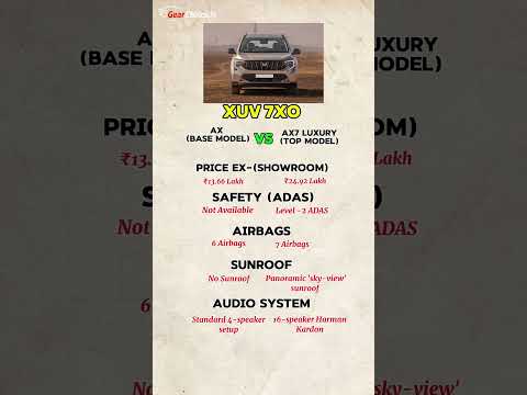 Mahindra XUV 7XO Base Model vs Top Model | Price & Features Comparison