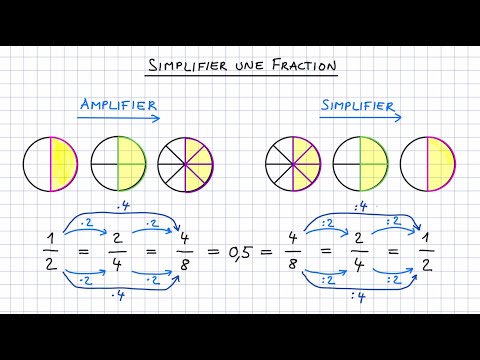 Simplifier une fraction