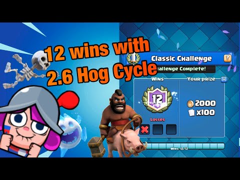 Classic Challenge with 2.6 Hog Cycle 🤩