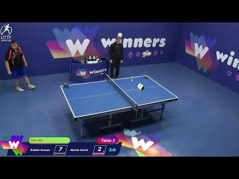 Winners League 25.11.21 Boklah Roman - Maliuk Serhii 22:30