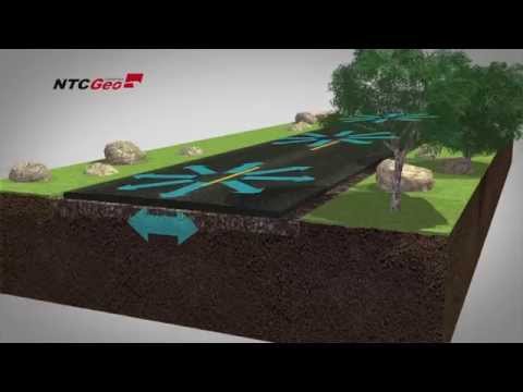 Vídeo sobre Recapeamento Asfáltico