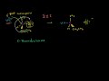 Sn2 Stereochemistry Video Tutorial