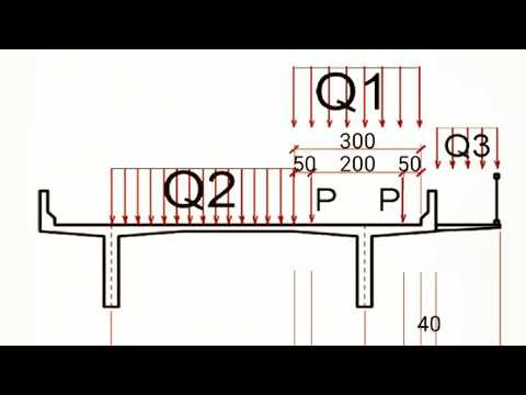Aplicativo de pontes Bridge UP