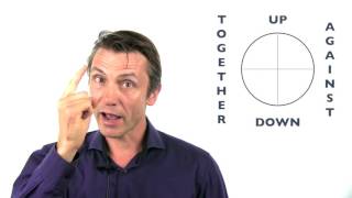 The Rose of Leary - Personality Test