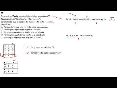 FGV 2025 - MPE RJ - Administrative Area Analyst Q.32