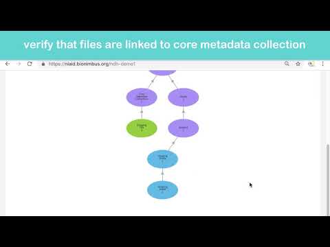Gen3 Data Commons - Data Upload Tutorial