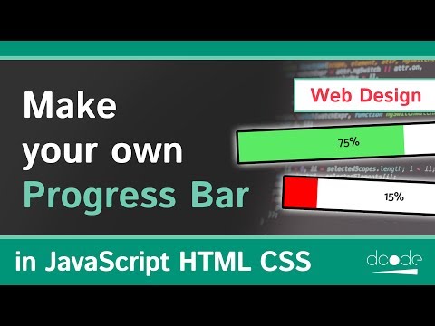 Document createElement Javascript DOM