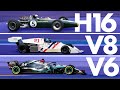The Incredible Evolution Of Formula 1 Engines Track Evolution