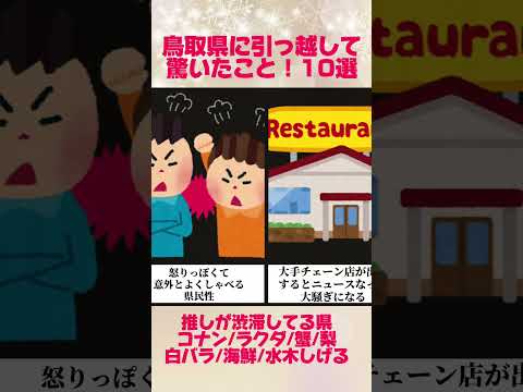 鳥取県に引っ越して驚いたこと