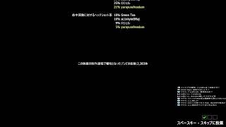 三人でL4D2