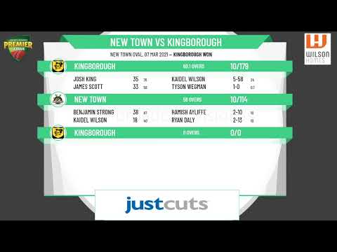 CTPL Premier League Boy's Under 17 Round 14 - New Town v Kingborough Day 2
