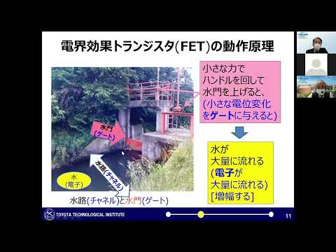 20211223process iwata
