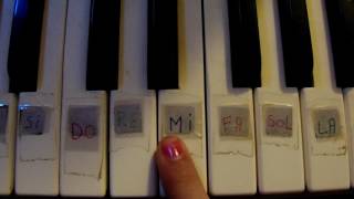 Joyeux Anniversaire Piano Tutoriel Chords Chordify