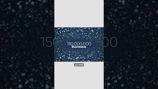 Generate Leads For Your Business Using Claude!