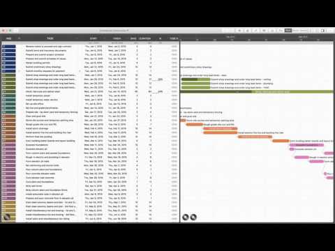 QuickPlan for Mac - Quick LIST