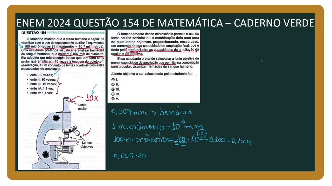 ENEM 2024 Questão 154: Microscópio e Combinação de Lentes – Entenda qual era a lente correta!