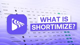 What is Shortimize?