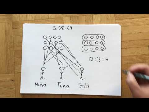 Kerto- ja jakolaskun yhteys