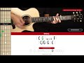 Don't Think Twice It's All Right Guitar Cover Bob Dylan 🎸|Tabs + Chords|