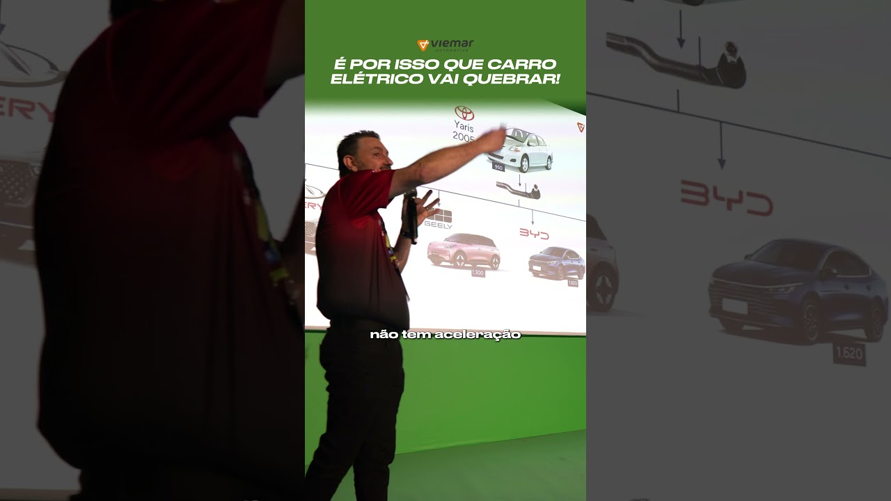 É por isso que carros Elétricos vão quebrar! 😂