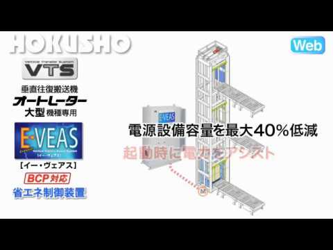 垂直往復搬送機専用BCP対応省エネ制御装置E-VEAS｜HOKUSHO