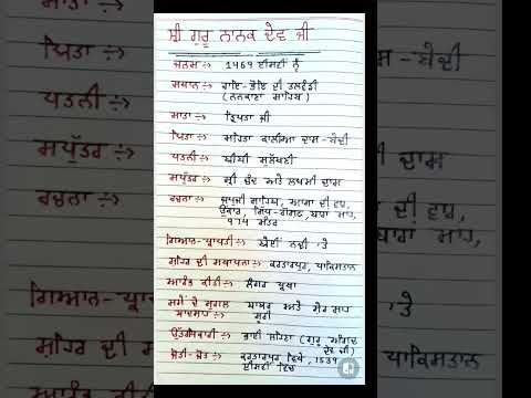 Shri Guru Nanak Dev ji 🙏❤️🙏 #babananak #punjabgk