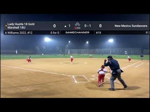 Surf City Early Thanksgiving Showcase Tournament