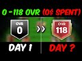 THE BEST BEGINNING EVER 0 To 118 OVR With 0 SPENT Ep1 Mr Believer