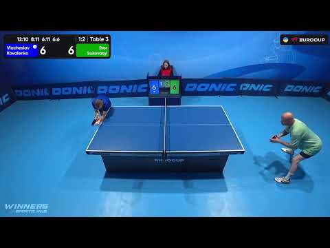 09:55 Viacheslav Kovalenko - Ihor Sukovatyi 28.09.2023 TT Euro.Cup Ukraine Master. TABLE 3