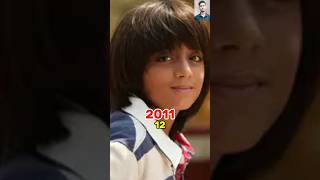 Download lagu Ra.One (2011 -2025) Cast Then and Now #shorts #youtubeshorts  #ytshorts  #srk #raone2 mp3