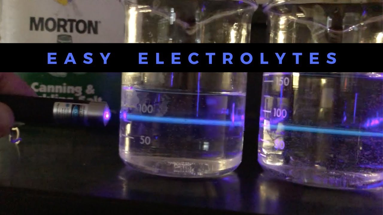 Easy Electrolytes: Conductivity Tester and Laser Light!